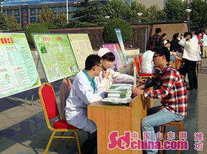 奎文区“服务百姓健康行动”大型义诊周活动圆满举办，织密基层健康服务网